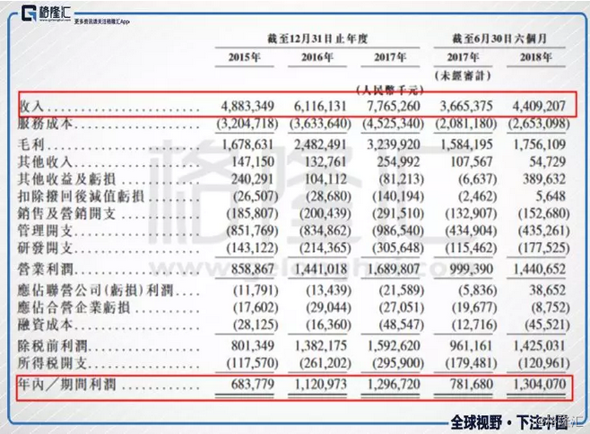 2024香港今期开奖号码马会,实地研究解析说明_战略版75.20.34