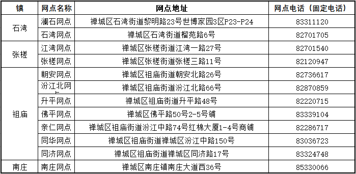 2024香港资料大全正新版,快捷方案问题解决_牐版47.85.29