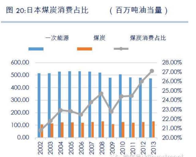 心动奶盖 第3页