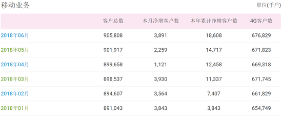 2024澳门精准正版资料大全,全面执行计划数据_DX版84.40.84