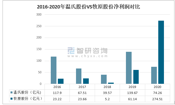 新奥澳彩资料免费提供,数据支持策略分析_基础版22.51.32