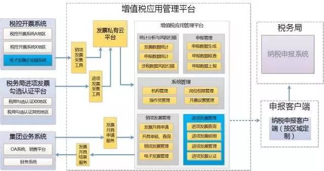 新澳精准资料免费提供风险提示,高效方法解析_GM版46.90.16