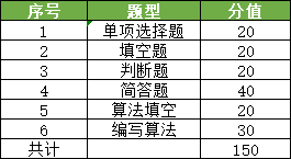 澳门一码一肖一恃一中354期,收益解析说明_工具版56.75.32