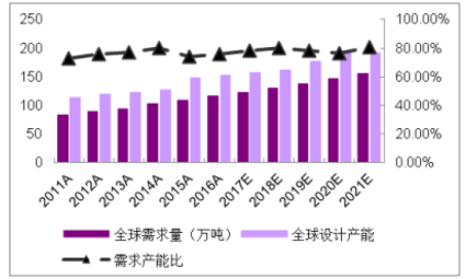 2024新澳天天资料免费大全,真实数据解释定义_投资版88.44.39