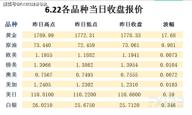 新澳天天开奖资料大全,战略方案优化_底版31.67.31