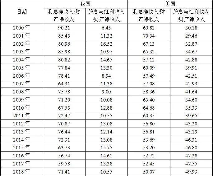 香港正香港正版资料,收益分析说明_MT56.83.46