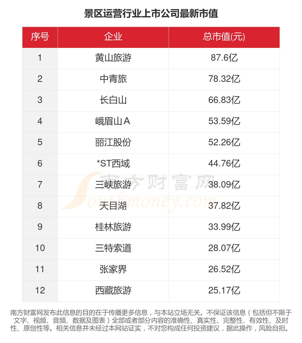 1183网址之家,高速响应执行计划_MR40.15.99