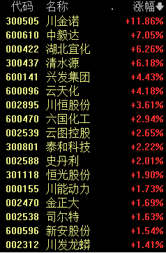 抓码王,全面执行数据方案_凸版43.95.64