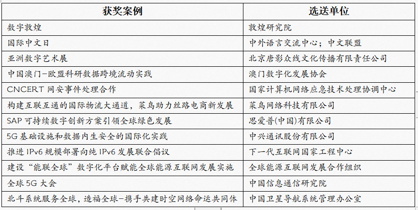 118:CC网址之家,灵活设计操作方案_XR17.42.84