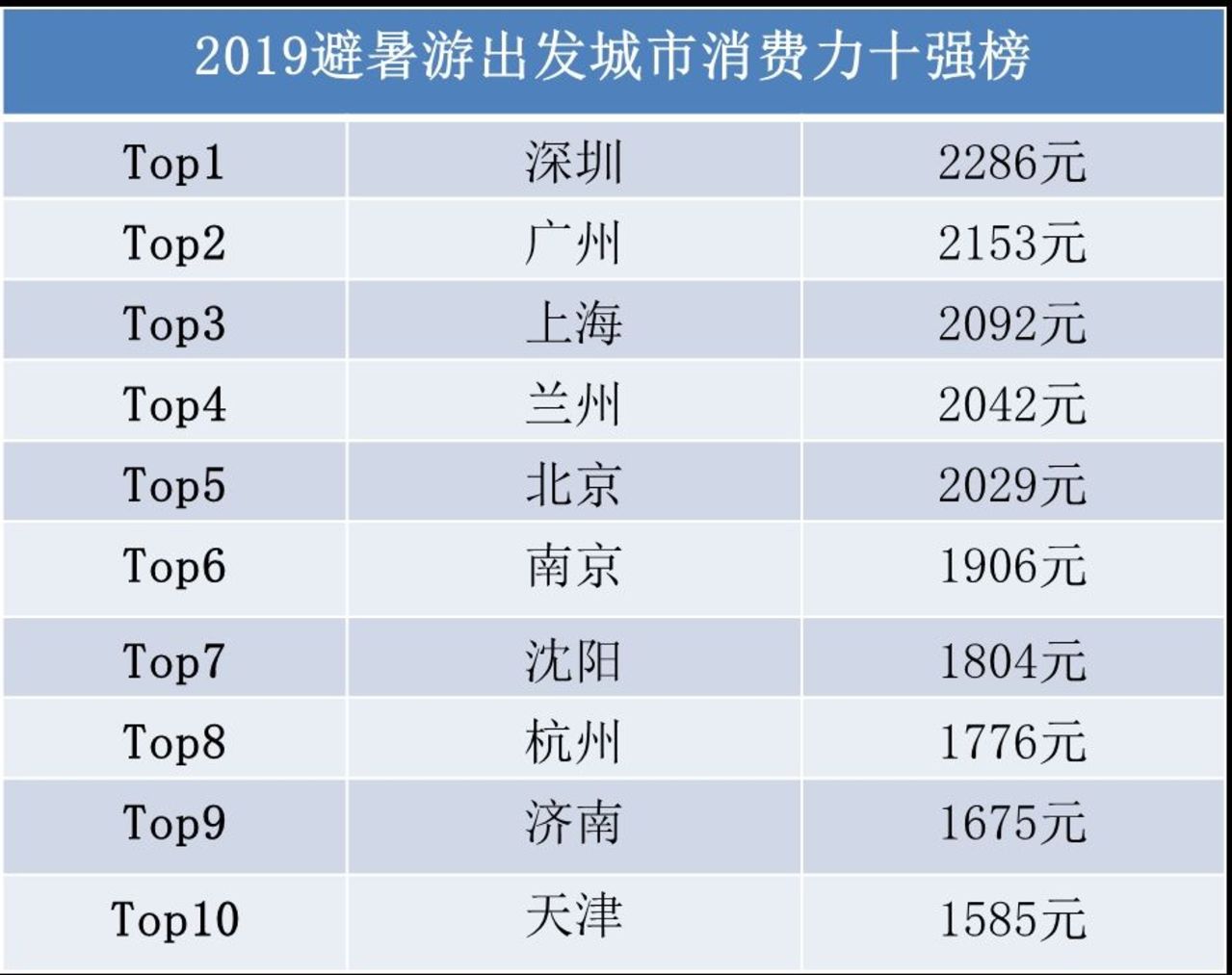 新澳门一肖一特一中,数据整合实施_试用版64.31.35