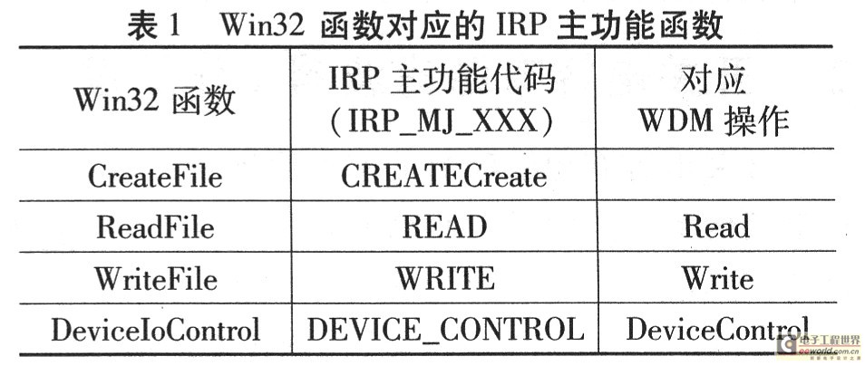 澳彩资料免费大全,数据分析驱动设计_轻量版79.48.94