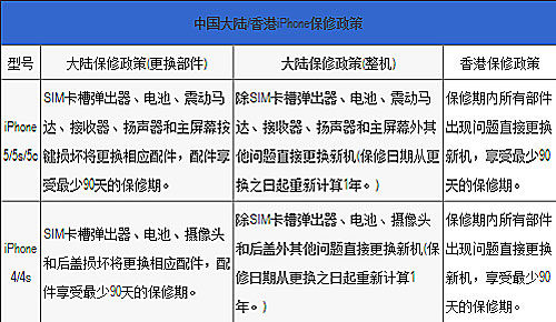 2025香港资料大全正新版,系统分析解释定义_改版77.60.75