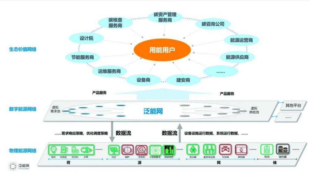 2025新奥正版资料免费提供,实时更新解释定义_eShop80.36.36