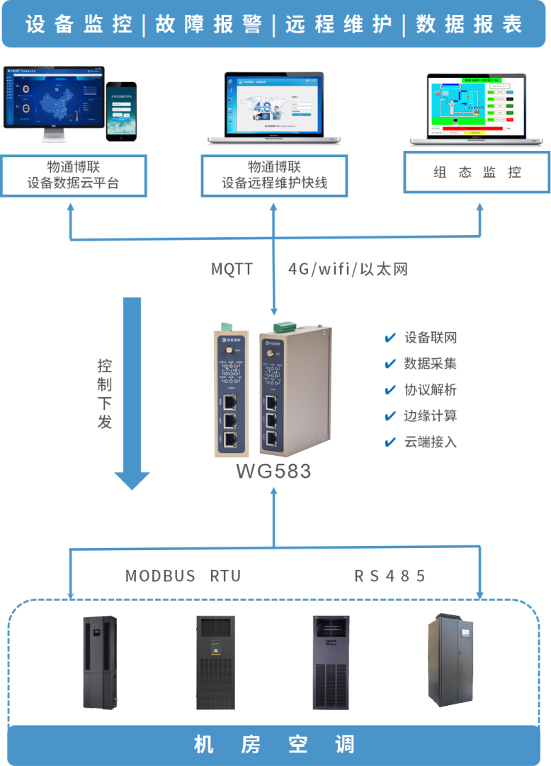 奥门,仿真实现方案_奏版54.62.44