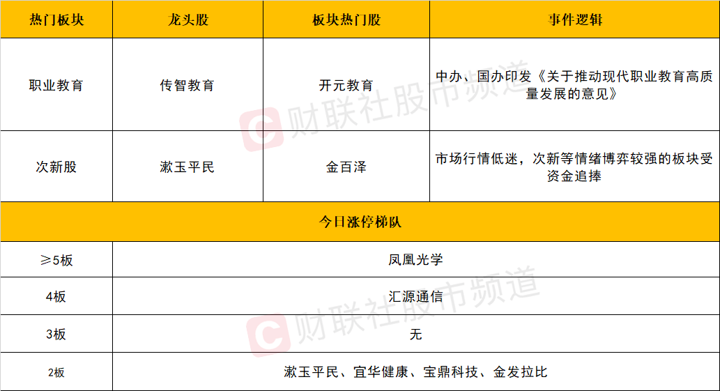 新2025年澳门天天开好彩,定性说明解析_macOS72.72.67