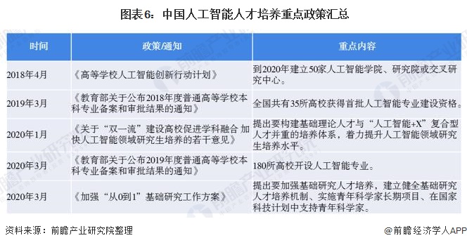 新澳精准资料免费提供风险提示,快速响应计划解析_更版59.99.87