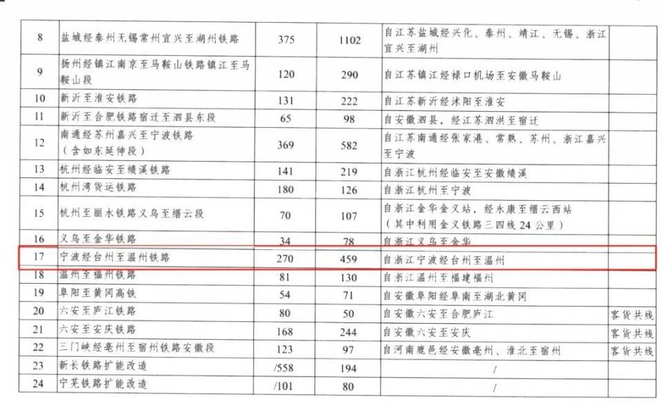 新奥门天天开奖资料大全,高速方案规划响应_白版89.97.52