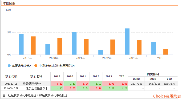 2025澳门天天开好彩大全正版优势评测,深度数据应用策略_WP版22.83.67