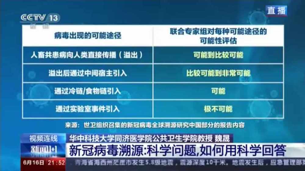 澳门六开奖结果2025开奖今晚,专业研究解析说明_精装款13.53.95