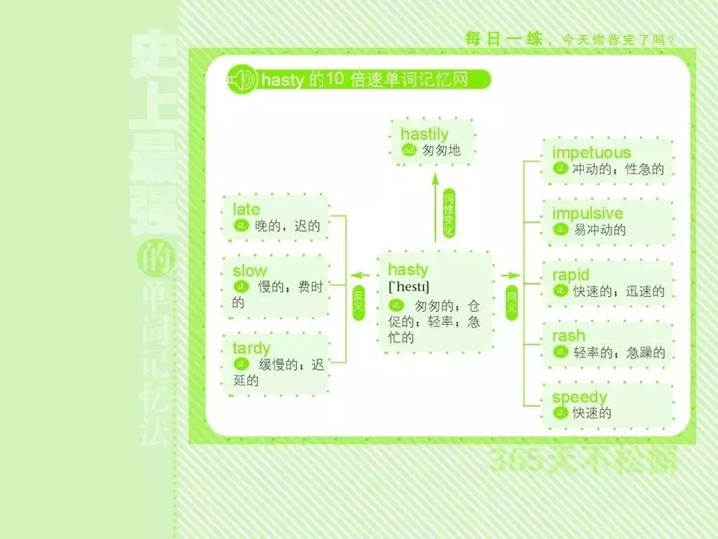 一码一肖100%准确资料,动态解析词汇_桌面款44.36.29