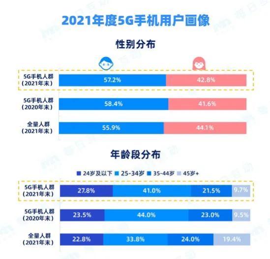 新澳天天开奖免费资料,深层数据策略设计_入门版37.28.69