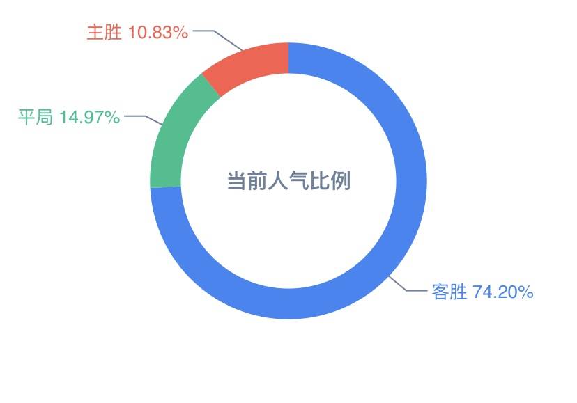 新澳天天彩免费资料库,深入设计数据解析_iShop33.57.91