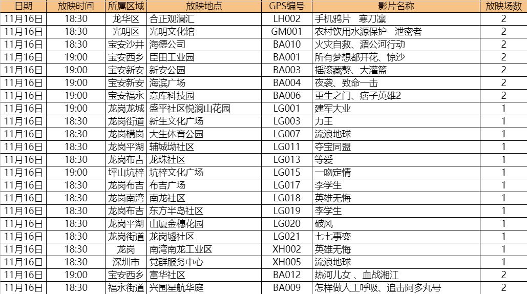 2025年澳门今晚开什么码,精细化计划执行_Pixel48.21.73