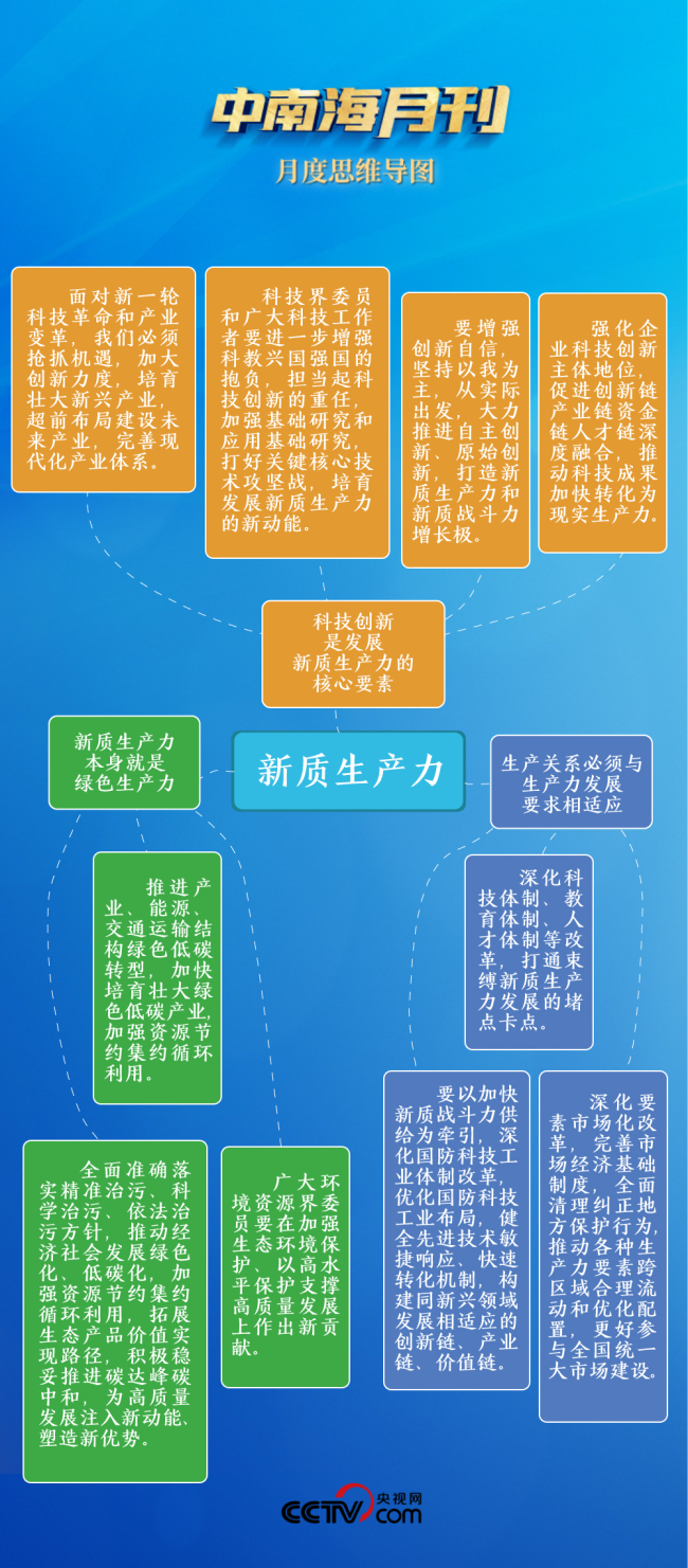 新澳门内部资料精准大全,深入解析数据策略_版心89.39.50