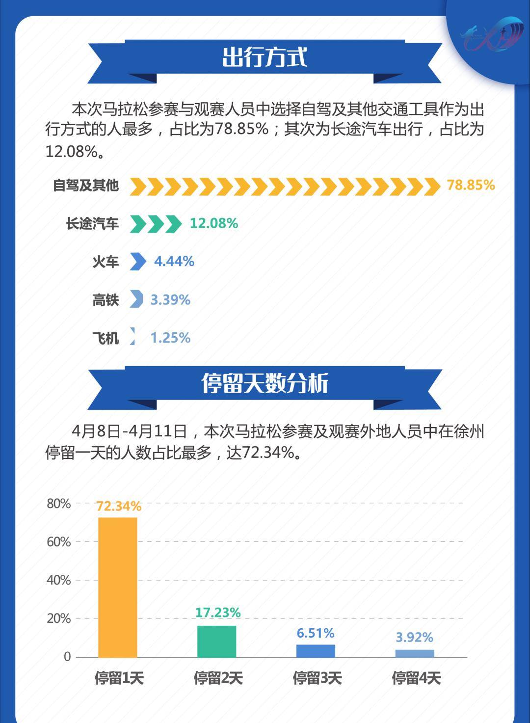 2025澳门特马今晚开什么,深层策略数据执行_超值版79.89.24