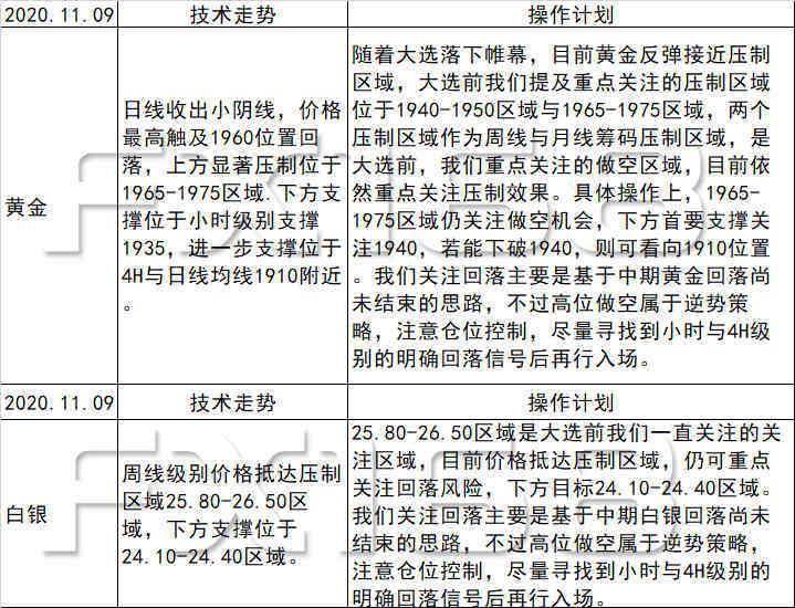 新澳天天开奖资料大全1052期,专家意见解释定义_T91.29.51