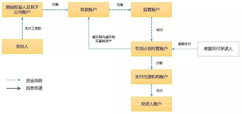 2025年澳门大全免费金锁匙,适用解析计划方案_云端版69.81.93