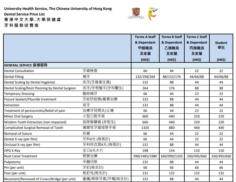 香港历史记录近15期查询表最新,专业调查解析说明_冒险款69.62.29