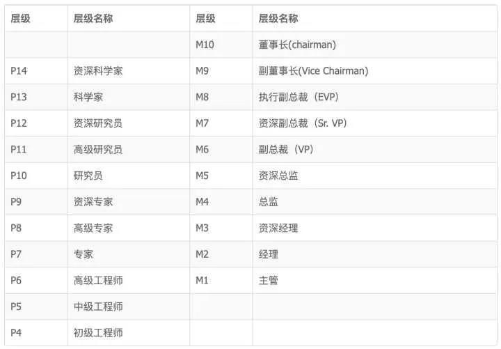 118网址之家 论坛,深度研究解释定义_vShop35.14.57