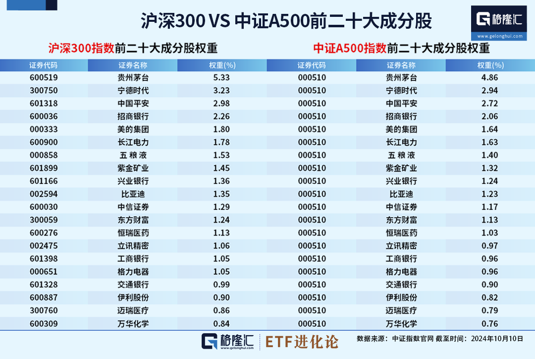 新澳门一码一码100准确,数据分析驱动解析_W76.35.27