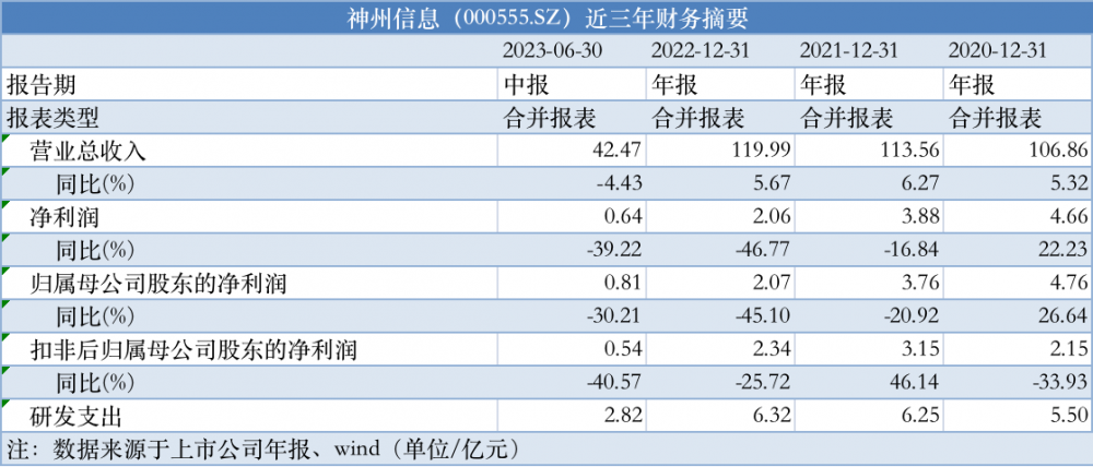 新澳彩2025全年免费资料,快速设计响应解析_游戏版83.913