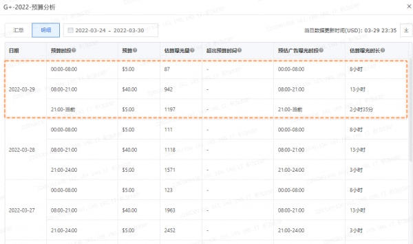 2025年新奥特开奖记录查询表,精细化方案实施_初版45.22.70