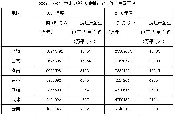 新奥门天天开奖资料大全,定量解答解释定义_基础版29.42.60