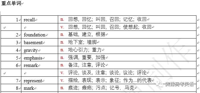 新澳最新最快资料22码,综合解答解释定义_仕版46.97.78