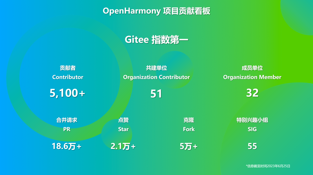 2023澳门六今晚开奖结果出来,整体讲解执行_Harmony65.39.66