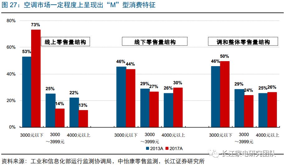 澳门最准最快的免费的,环境适应性策略应用_明版77.81.57