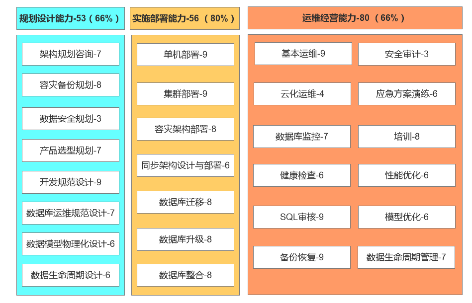 2024新澳资料免费大全,实地评估策略数据_视频版70.21.85