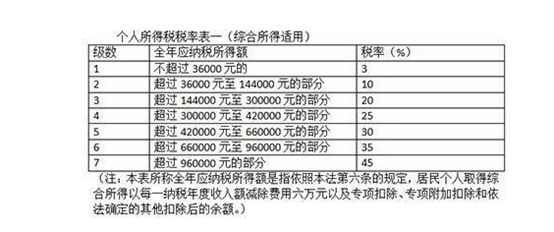 澳门六开奖结果2024开奖记录查询,快速解答方案执行_nShop70.99.45