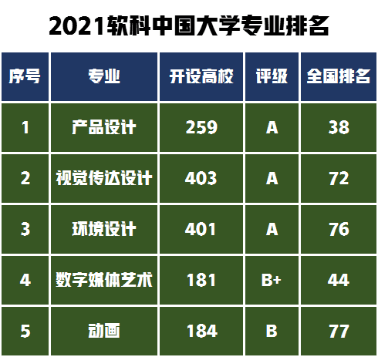 2024澳门特马今晚开什么,精细设计解析_NE版21.96.96