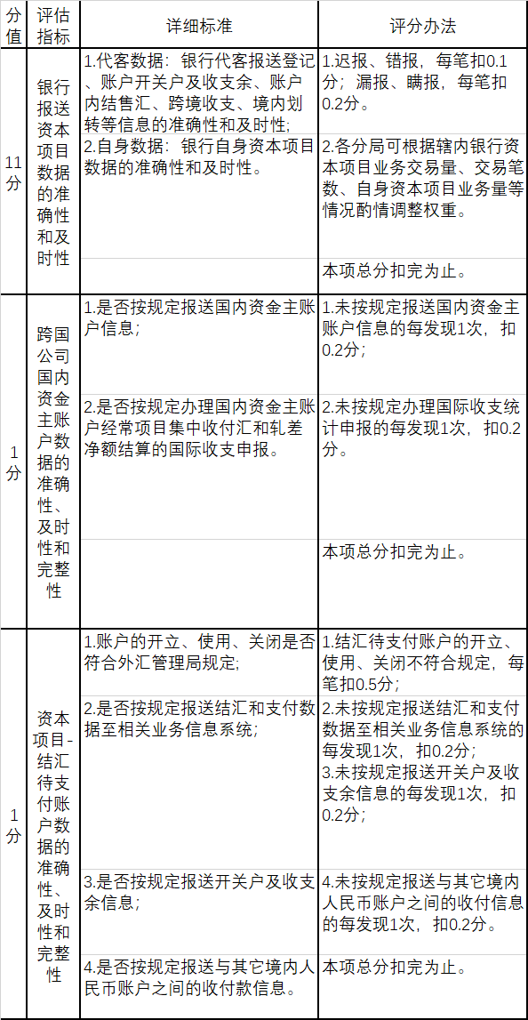 香港历史记录近15期查询表最新,实地执行考察设计_3DM29.71.13