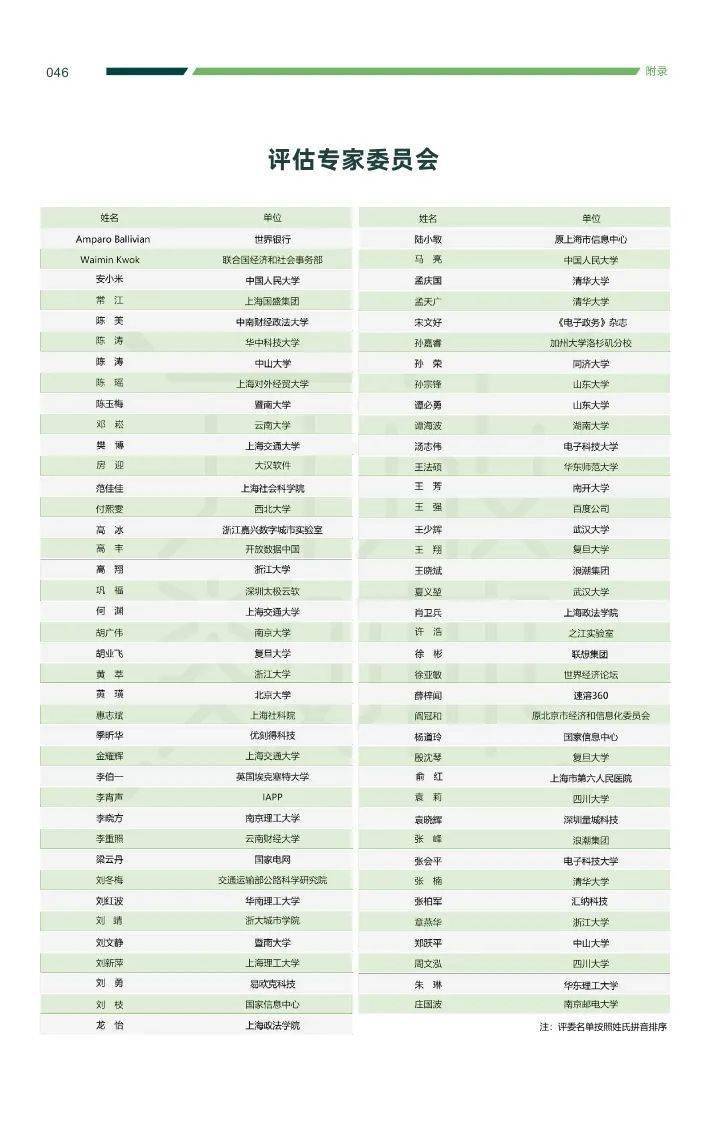 新澳门一码一码100准,数据整合设计解析_书版76.90.50