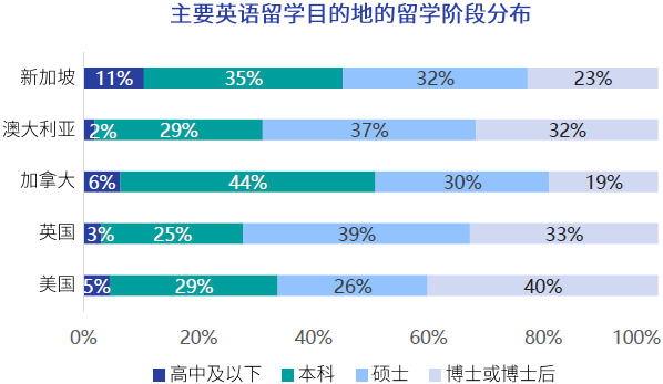 澳门最准一码100,真实解析数据_Premium63.74.61