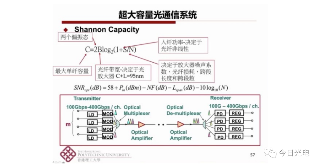 澳门一码一码100准确 官方,系统解答解释定义_vShop59.93.91