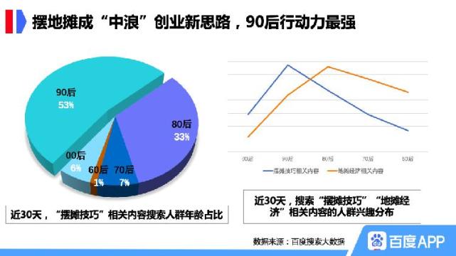 澳彩大数据分析软件,快速方案执行指南_战略版36.65.42