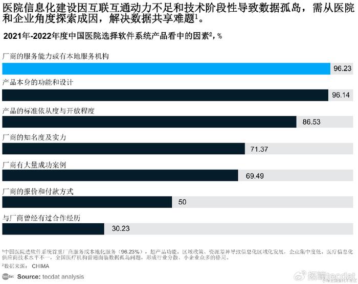 2024年香港6合资料大全查,快速设计问题策略_小版45.48.28