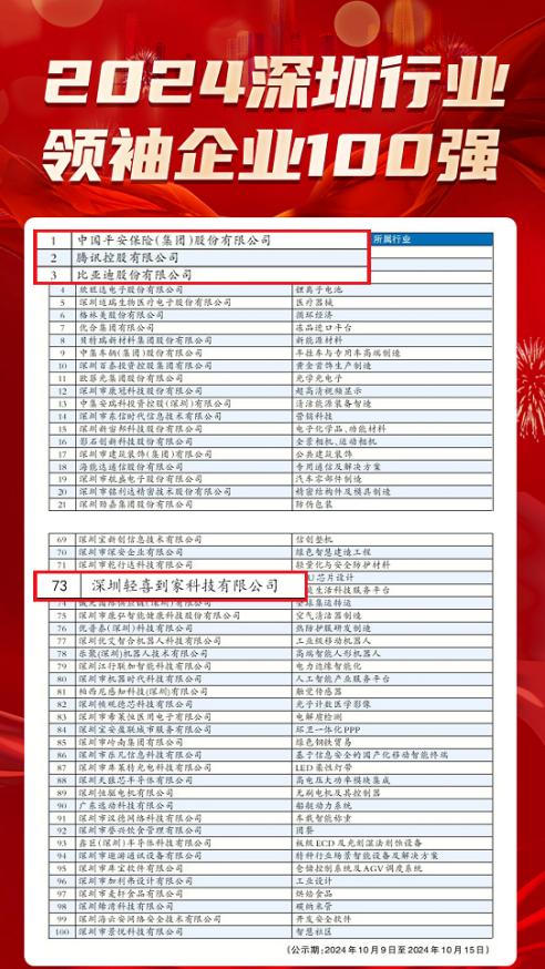 2024新奥正版资料免费提供346969,具体步骤指导_DP35.32.93